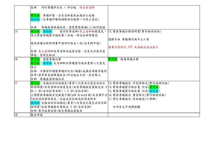 實務專題時序表圖片
