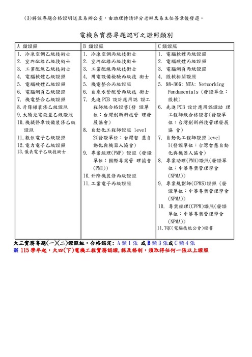 專題製作辦法暨實務專題競賽施行細則圖片